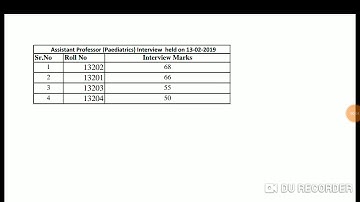 HPPSC  Assistant  Professor  ( Paediatric)  Interview  Marks!