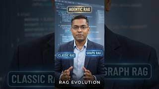 RAG Architectures Classic vs Graph vs Agentic RAG Explained #shorts #shortsfeed #shortsvideo