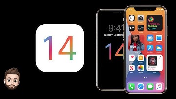 IOS14 Announcement in 13 Minutes - Apple WWDC 2020