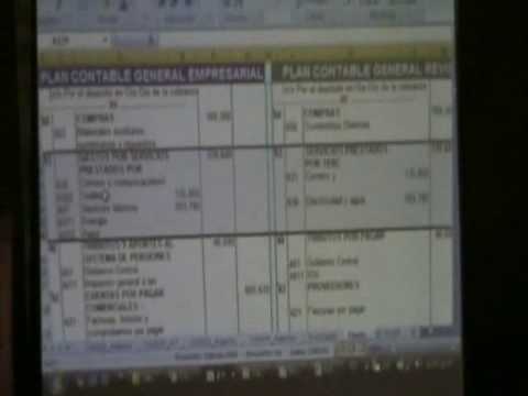 pcge-concordancia-nic-y-niif-contabilidad-computarizada-visualcont
