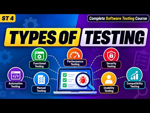 ST 4 | Types of Testing | Software Testing Course | Uplatz