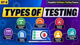 Details ST 4 | Types of Testing | Software Testing Course | Uplatz Update
