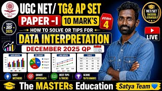 Famous UGC NET / SET Paper 1 | 10 Marks Data Interpretation Questions Explained  Profile