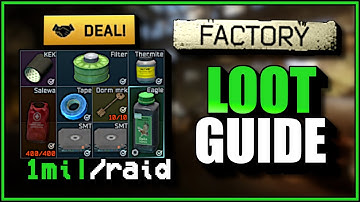 In depth Factory loot guide - Tarkov PvE