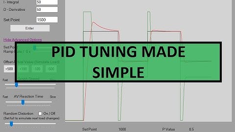 How to Tune a PID Controller - Made Simple!