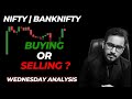 Nifty Analysis & Banknifty Prediction For Wednesday | 14-06-2023 | BANKNIFTY-NIFTY-NIFTY FINANCE