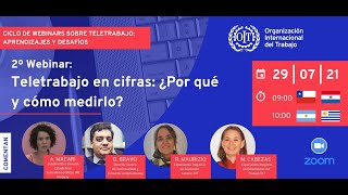 Teletrabajo en cifras: ¿por qué y cómo medirlo?