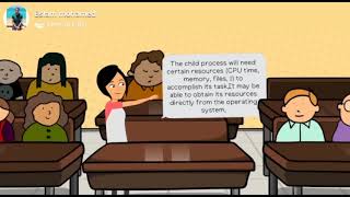 11.What is the difference between process and thread
