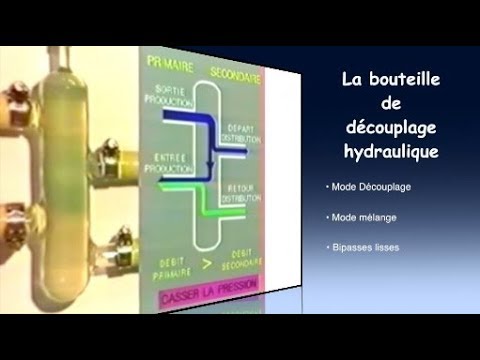 Bouteille de mélange 25L - 2 piquages par coté Thermador