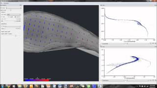 Looking Glass: A visualization tool for limnological data