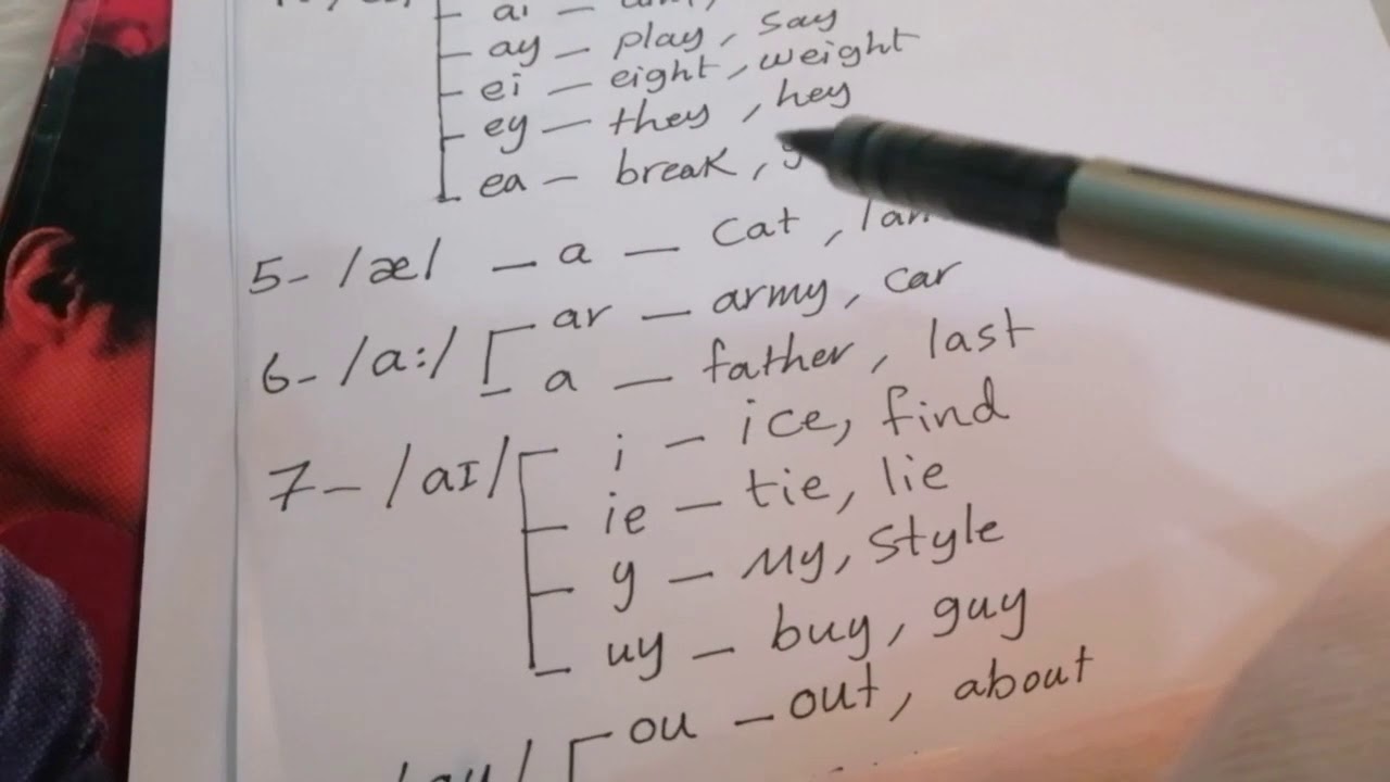 مادة الصوت /المرحلة الأولى / قسم اللغة الإنكليزية