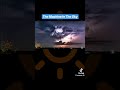 the machine in the sky