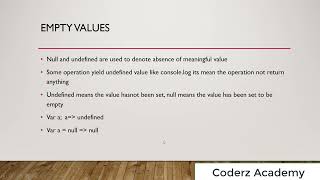 8- [ Eloquent JS Book ] Chapter 1 - Values, Types and Operators | Part 8