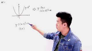 A Level H2Maths2016 1 Q 3 i