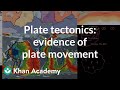 Continental Drift and Plate Tectonics: Clues from Coastlines and Geological Features