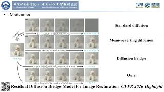 Residual Diffusion Bridge Model for Image Restoration CVPR 2026 Highlight