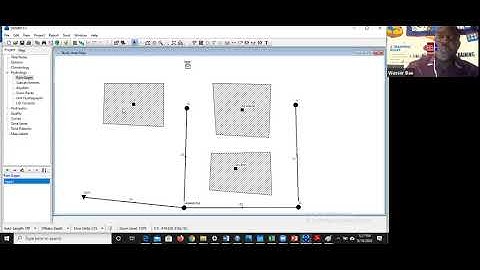 HOW TO USE STORMWATER MANAGEMENT MODEL (SWMM) TO DESIGN STORMWATER AND SEWER NETWORK