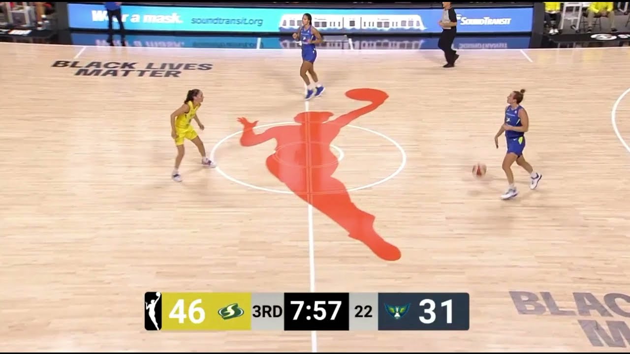 The SOS Defense: The Scheme that took the Seattle Sonics and Storm to the Finals