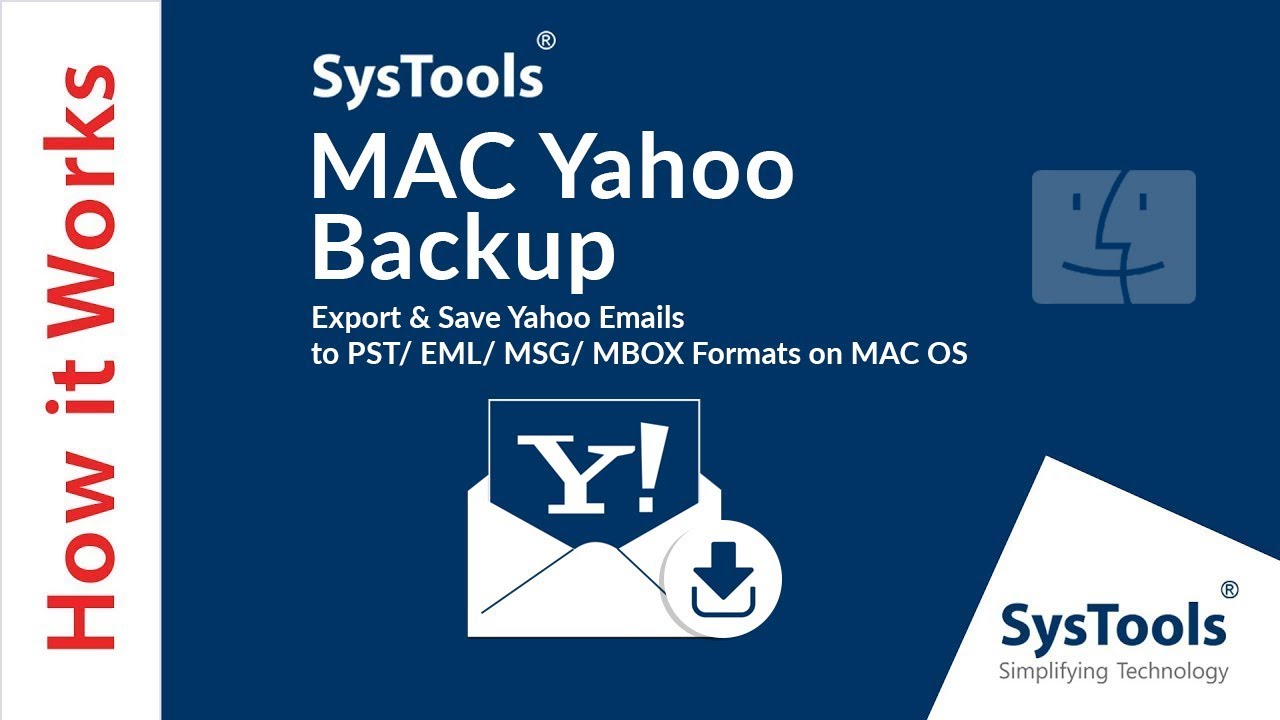 Problemas do Yahoo Mail no Mac