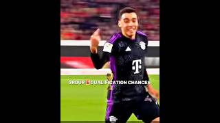 Group E Qualification Chances 🔥☠️ #football #worldcup2026 #germany #ivorycoast #ecuador #shorts