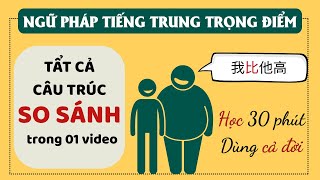 9 CẤU TRÚC SO SÁNH | Ngữ Pháp Tiếng Trung Trọng Điểm KHÔNG THỂ BỎ QUA | SUNNY RUAN 9 CẤU TRÚC SO SÁNH | Ngữ Pháp Tiếng Trung Trọng Điểm KHÔNG THỂ BỎ QUA | SUNNY RUAN