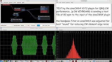 test 5 - sineCW64 VST Plugin - CW Keyer CPO - evaluate its performance for QRQ CW at 80 wpm