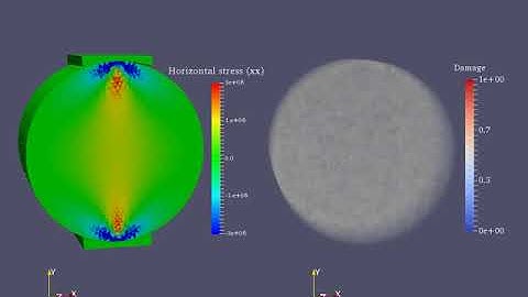 3D FDEM simulation of rock failure in Brazilian test