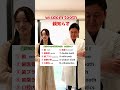 歯科にまつわる英単語の意味を答えよ！ #歯医者 #歯 #歯列矯正 #矯正