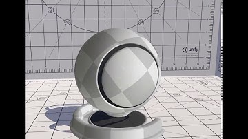 Dual matcap view independent shading.