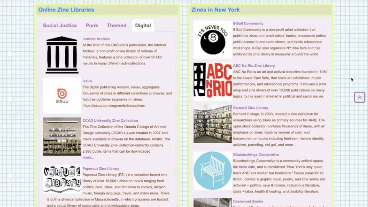 Welcome Zines Libguides At Pratt Institute Lis