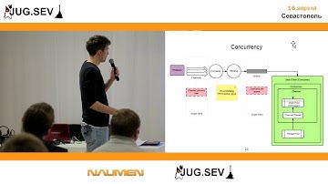 Максим Коновалов - Java Messaging с помощью AMQP и RabbitMQ, ч.2
