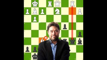 Hikaru Nakamura Brilliancy! ♟️💎 (6)