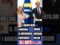 questo il quadro politico in #italy
