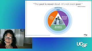 Trauma and Resiliency-Informed Telehealth Care: Part 2