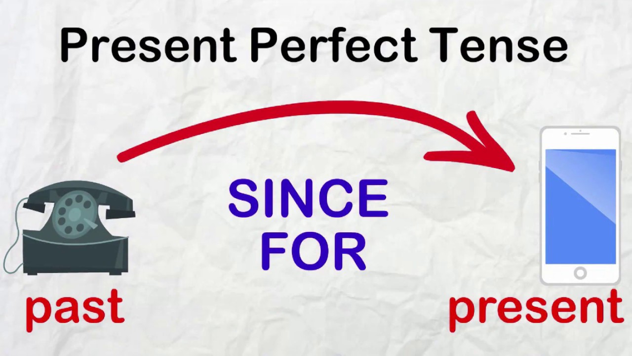 present perfect for since presentation