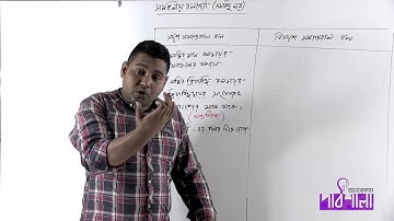 02. সদৃশ সমান্তরাল বল এবং বিসদৃশ সমান্তরাল বলের মধ্যে পার্থক্য | OnnoRokom Pathshala