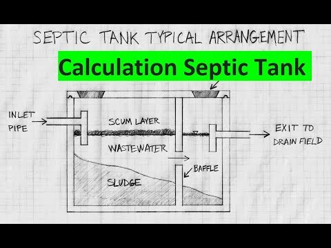 septic hyderabad calculation