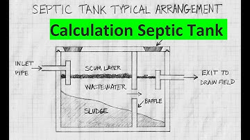 Plumbing - Calculation of Septic Tank Size