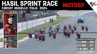 Hasil SPRINT RACE motogp italia 2024 ~ hasil MotoGP hari ini ~ gp mugello ~ klasemen