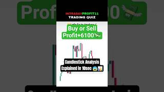 Technical analysis 💯🔥 #trading #nifty#shorts #chartpattern #tradingview #trending #ytshorts