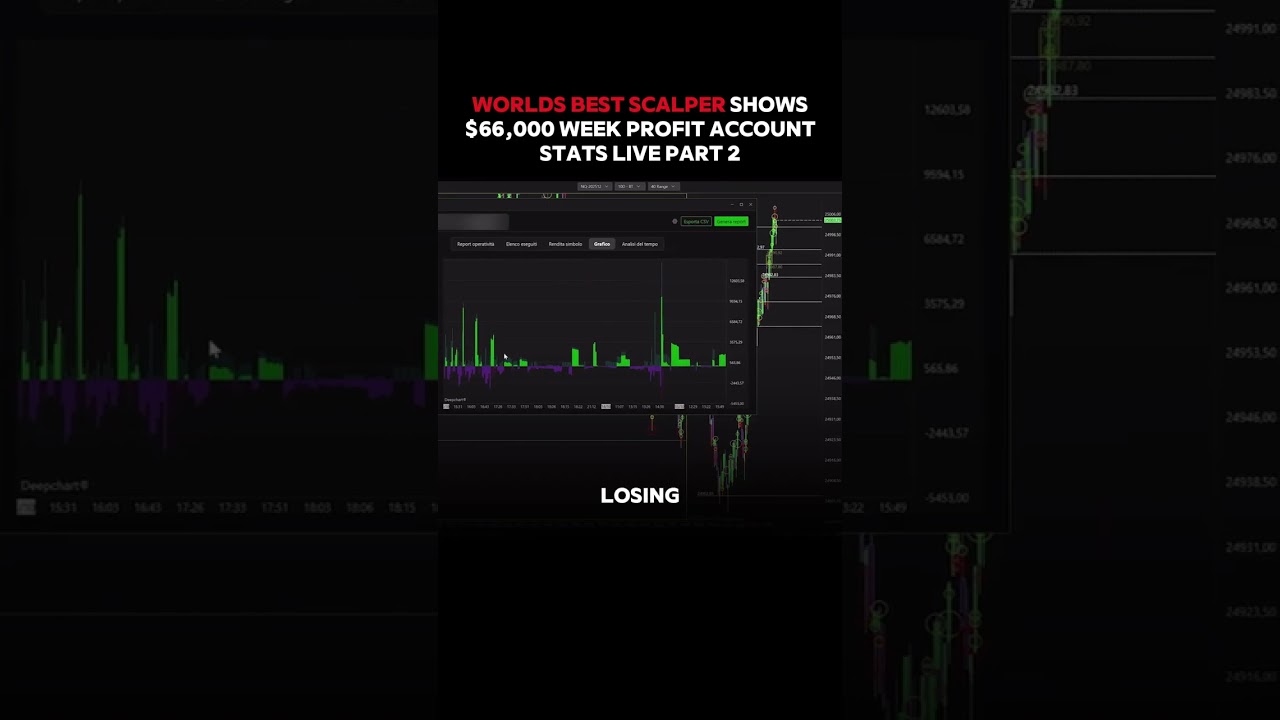 Лучший в мире спекулянт только что показал свою недельную статистику (ОБЯЗАТЕЛЬНО ПОСМОТРИТЕ)🚨