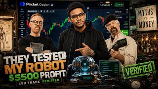 Binary Options for Beginners | Try This Trading Tool Today (EVO Trade)