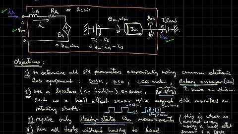 DC Motor Modeling - Part 4 - Designing parameter extraction experiments