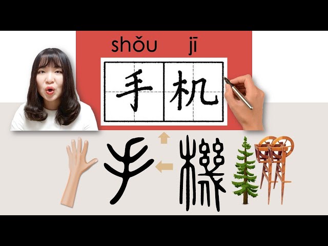 #newhsk1 _#hsk2 _How to Pronounce/Say/Write:手机/手機/shouji/(cell phone) Chinese Vocabulary/Character class=