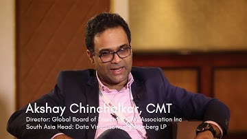 Technical analysis in a quant age | Akshay Chinchalkar CMT chats with Abhishek Chinchalkar CMT