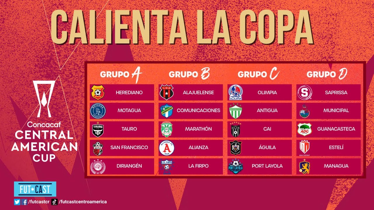 Definidos los grupos de COPA Centroamericana 2024 CONCACAF YouTube