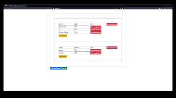 Dynamically add input fields in template driven forms