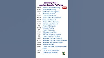 LAN, WAN, MAN, SAN, PAN ll Important Computer Full Forms ll General knowledge #shorts
