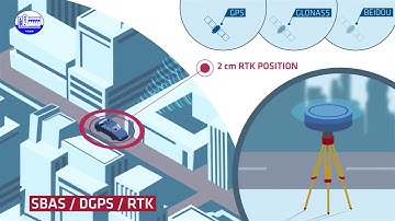 Giới thiệu Ngành Kỹ thuật Trắc địa bản đồ