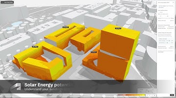 Autodesk Forma Product Capabilities - Analyses